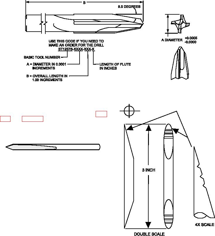 Figure 3-15. Spade Drill for Aramid Laminates